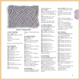 Entrelac: The Essential Guide to Interlace Knitting by Rosemary Drysdale
