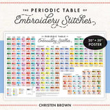Periodic Table of Embroidery Stitches Poster by Christen Brown
