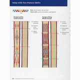 The Weaver's Inkle Pattern Directory: 400 Warp-Faced Weaves