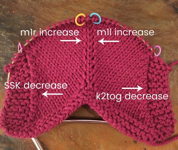 Example swatch showing two types of increases and two types of decreases