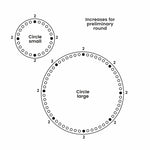 addiShapes Circle bases