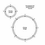 addiShapes Circle bases