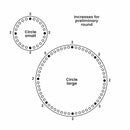 addiShapes Circle bases
