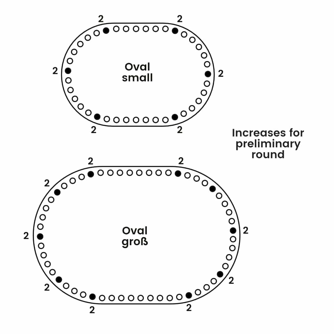 addiShapes Oval diagram