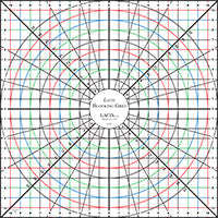 Lacis Blocking Grid - Circle